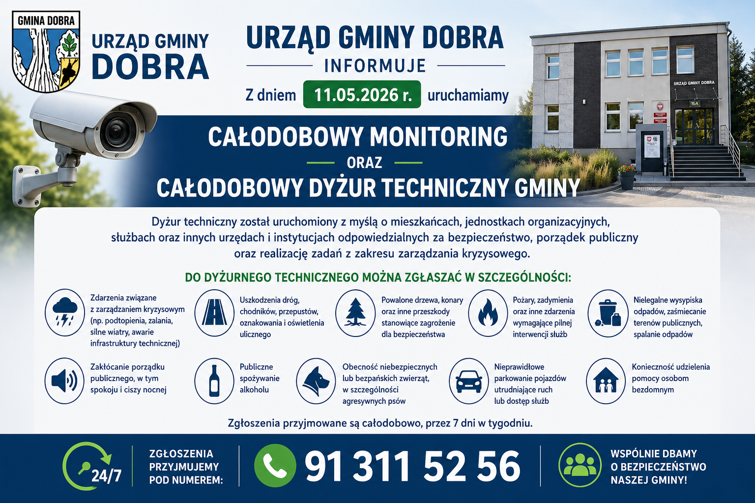 Gmina Dobra uruchamia całodobowy monitoring i dyżur techniczny