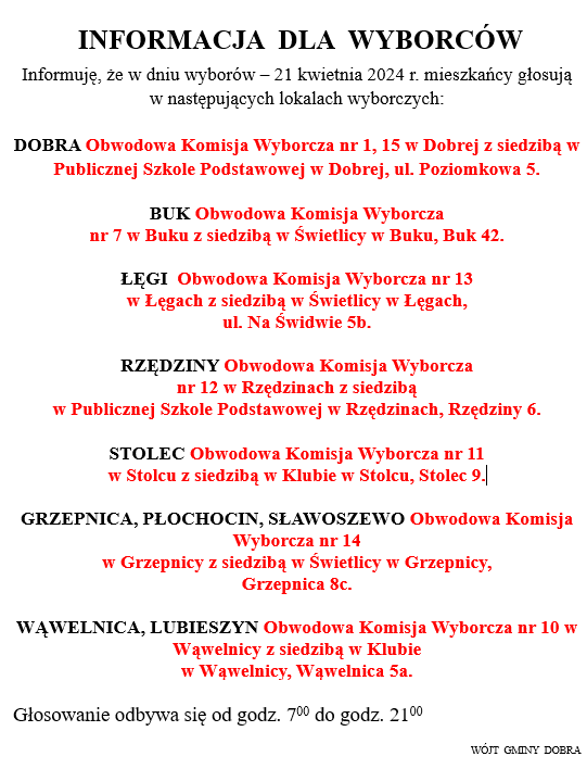 Lista nowych lokali wyborczych