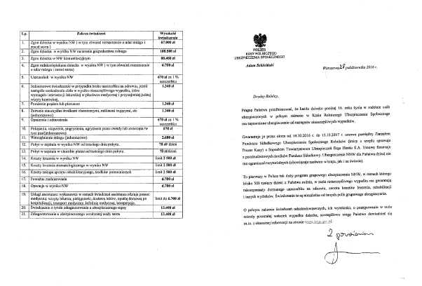 Ubezpieczenie od następstw nieszczęśliwych wypadków dla dzieci osób ubezpieczonych w Kasie Rolniczego Ubezpieczenia Społecznego