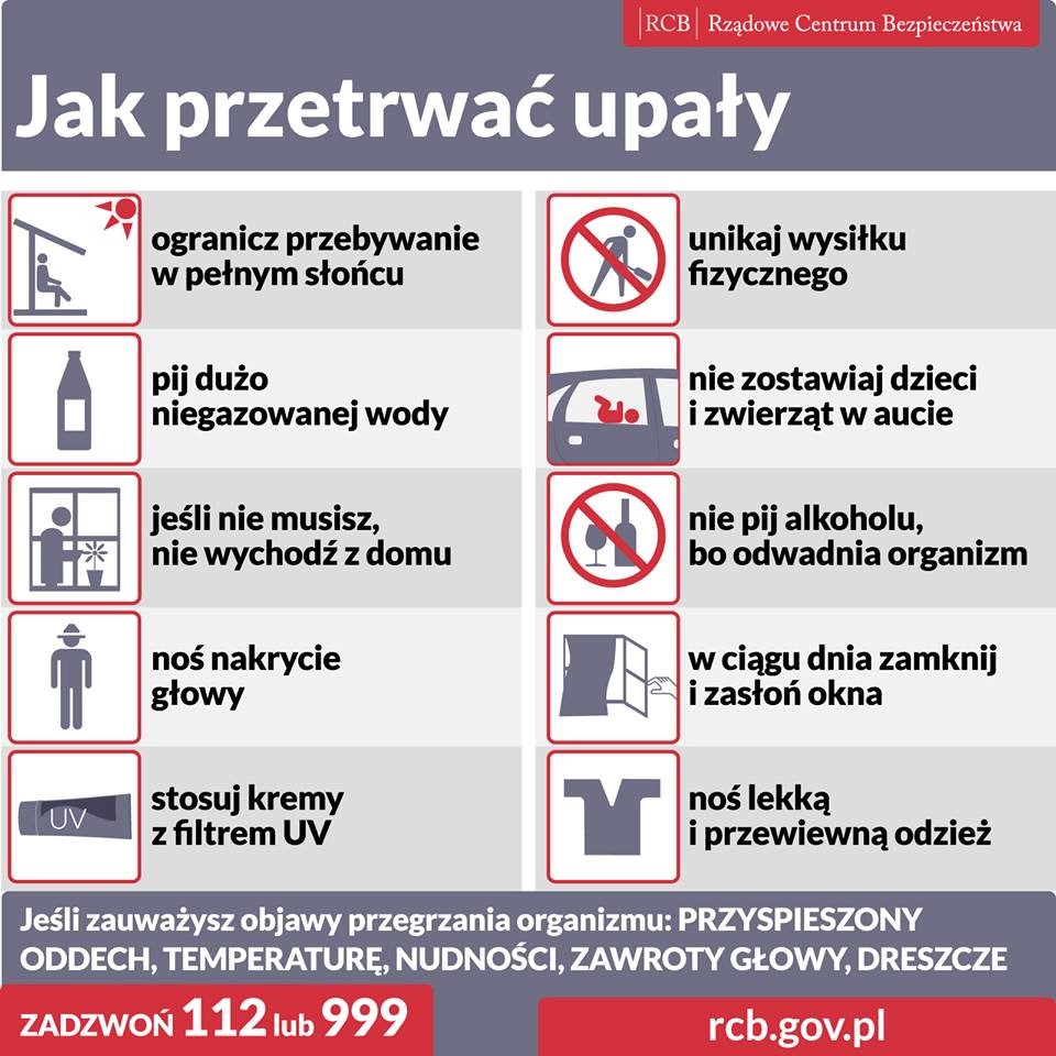 Upały w Polsce. Jak się przed nimi chronić ?