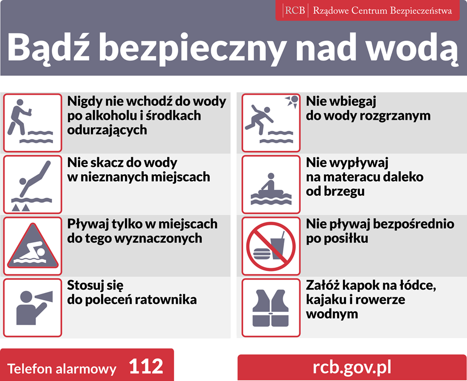 "Bezpieczne wakacje 2016" - bądź bezpieczny nad wodą