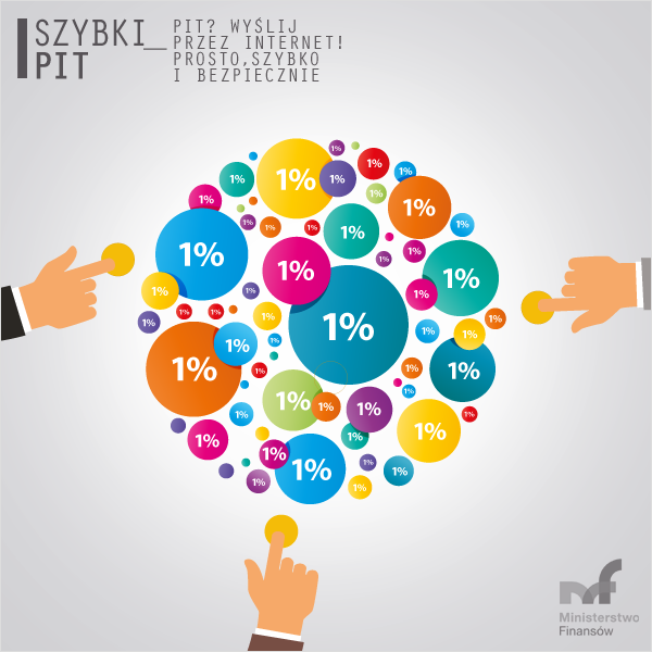1% dla Organizacji Pożytku Publicznego bez odrębnego zeznania 