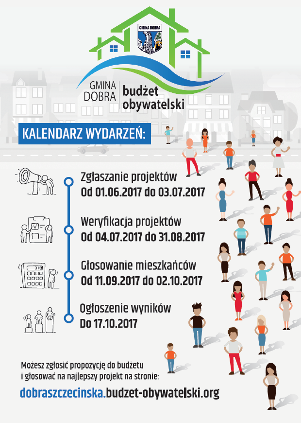 Harmonogram Budżetu Obywatelskiego