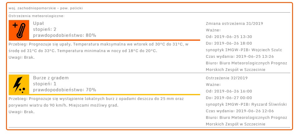 Ostrzeżenie o upale