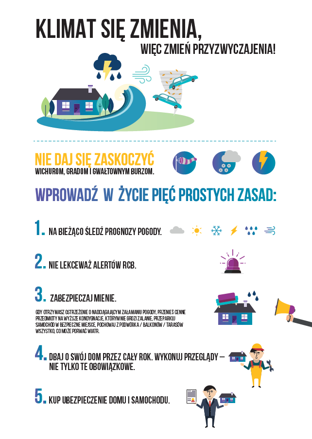 Jak postępować w razie gwałtownej pogody ?