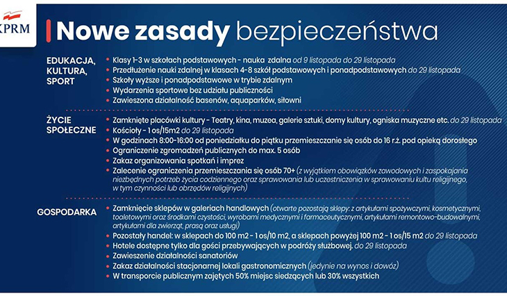 Nowe zasady bezpieczeństwa 