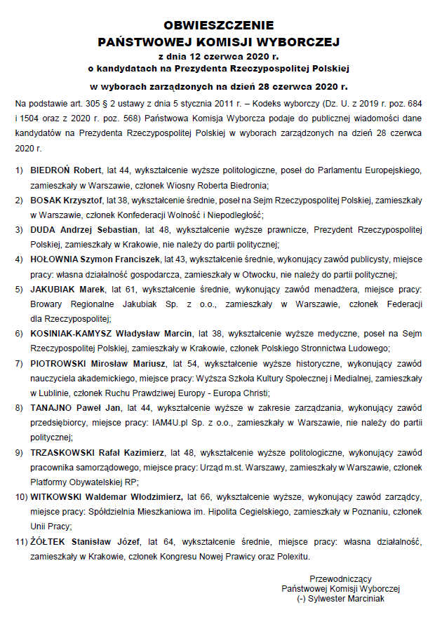 Obwieszczenie Państwowej Komisji Wyborczej z dnia 12 czerwca 2020 r. o kandydatach na Prezydenta Rzeczypospolitej Polskiej w wyborach zarządzonych na dzień 28 czerwca 2020 r.