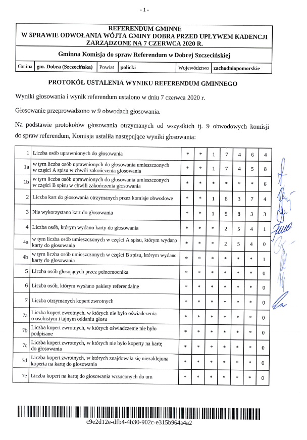Protokół ustalenia wyniku referendum gminnego 