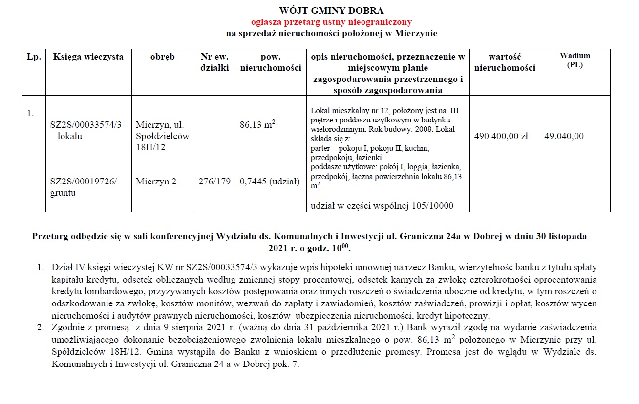 Przetarg na sprzedaż nieruchomości położonej w Mierzynie