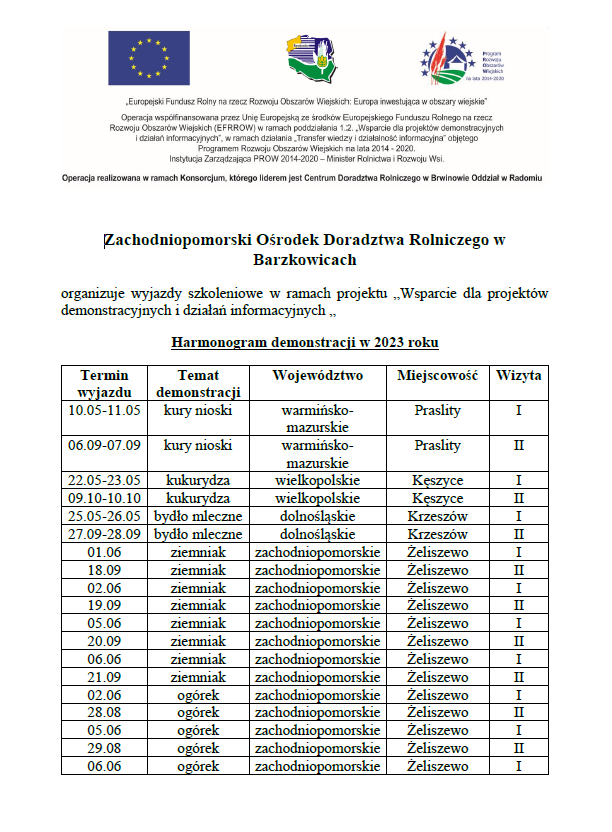 ZODR Barzkowice organizuje wyjazdy szkoleniowe