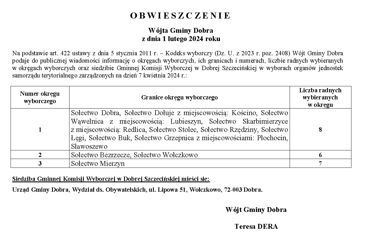 Obwieszczenie o okręgach wyborczych w wyborach zarządzonych na dzień 7 kwietnia 2024r. 